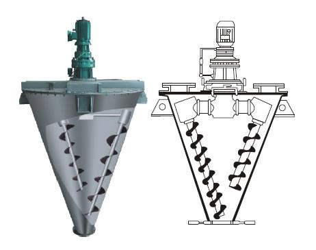 雙螺旋錐形混合機(jī)